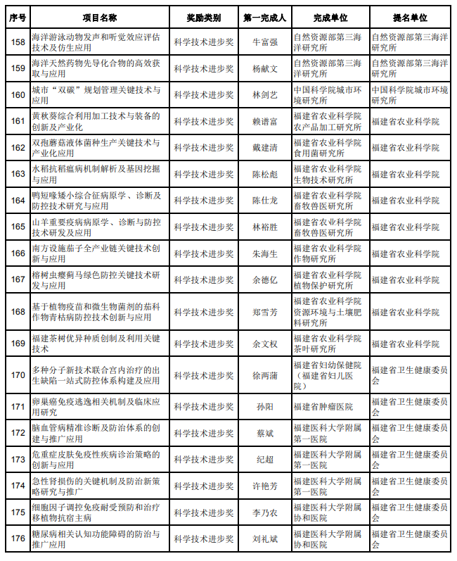 科技资讯科技频道(科技频道有哪些好的节目)下载