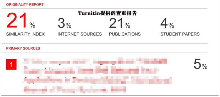 科技资讯期刊查重(科技资讯期刊查重严格吗)下载