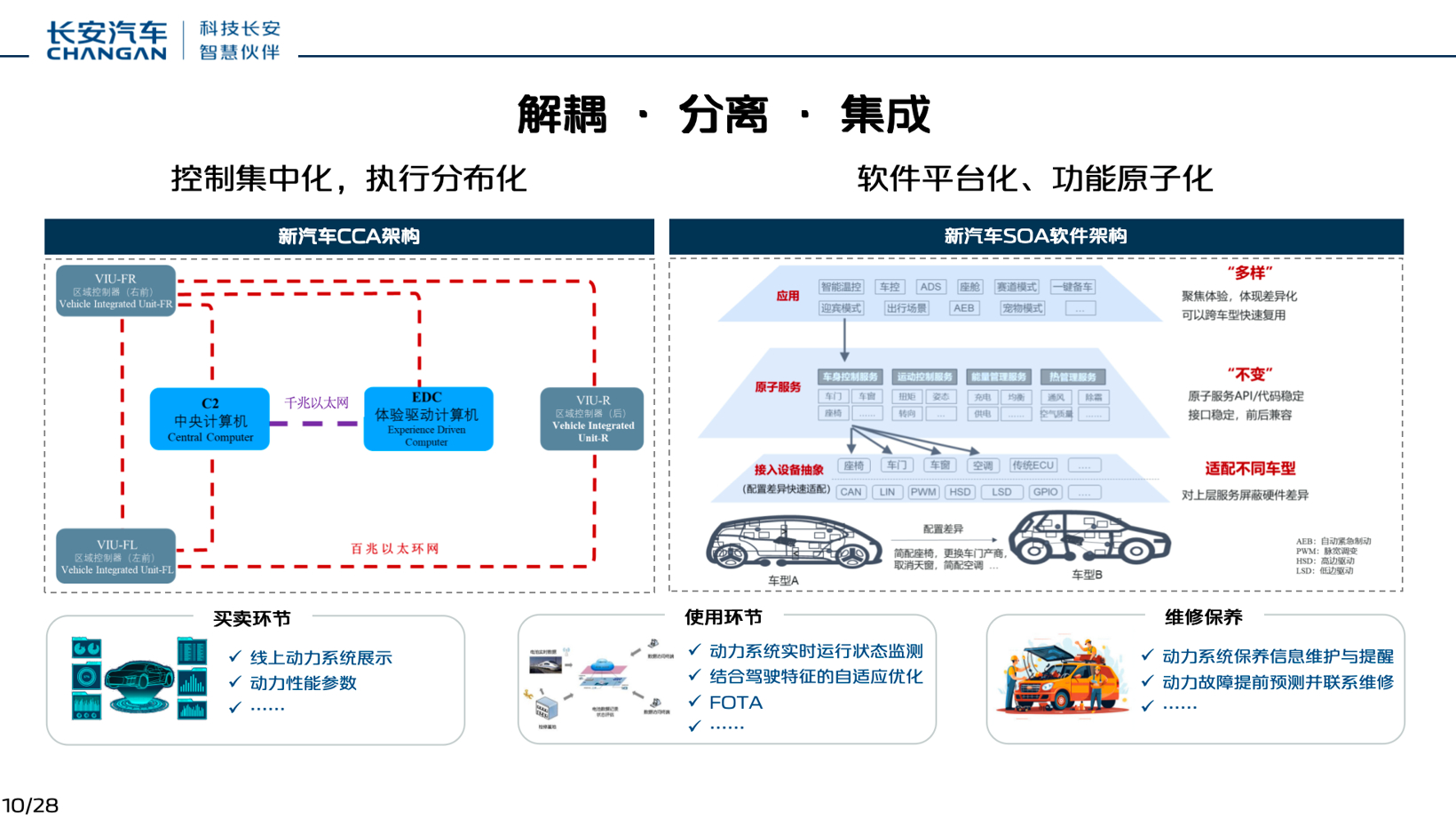 科技与汽车资讯(汽车科技是什么级别期刊)下载