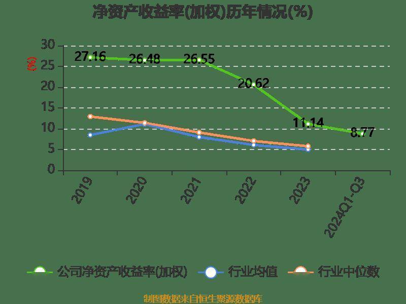 美埃科技资讯电话多少号(美埃中国环境科技股份有限公司)下载