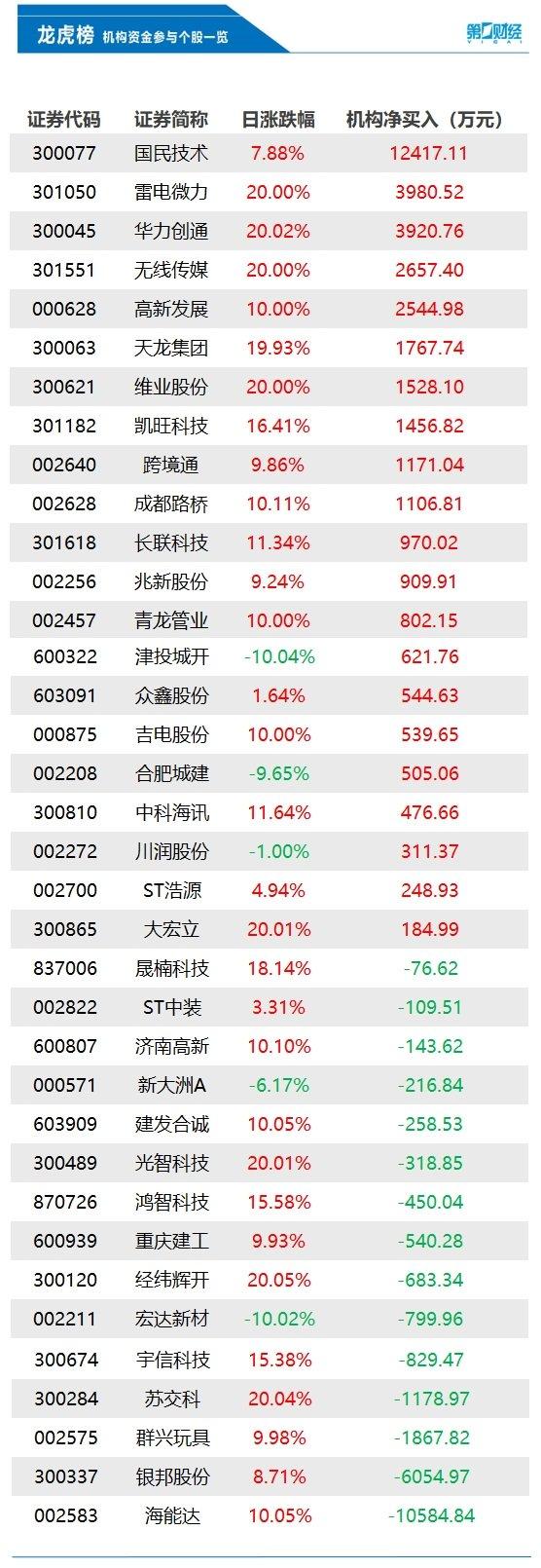 3月21日科技资讯报道(科技新闻2021年3月重点新闻)下载