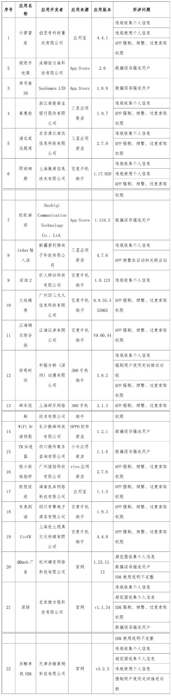 科技资讯网5月14日(科技资讯网5月14日新闻)下载