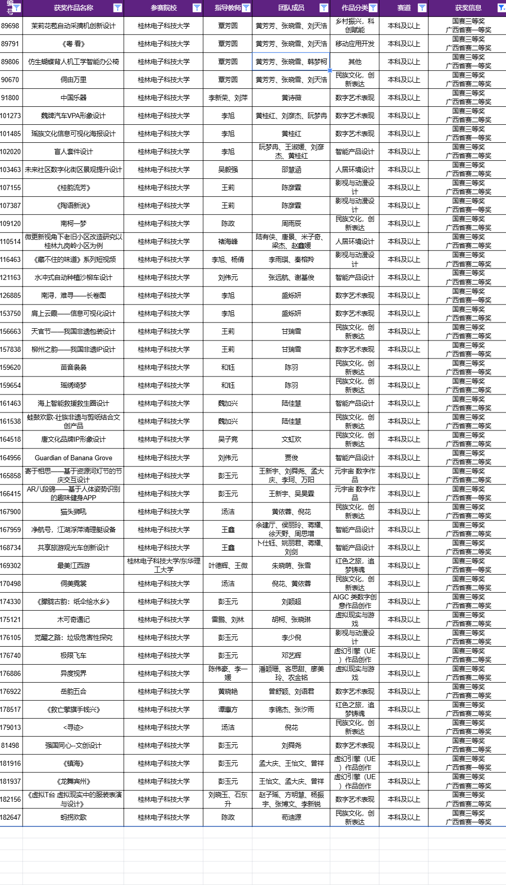 品米科技资讯(上海品米房地产经纪有限公司怎么样)下载