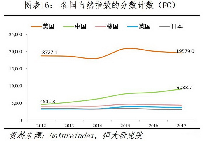 科技世界新资讯(世界十大科技进展新闻)下载