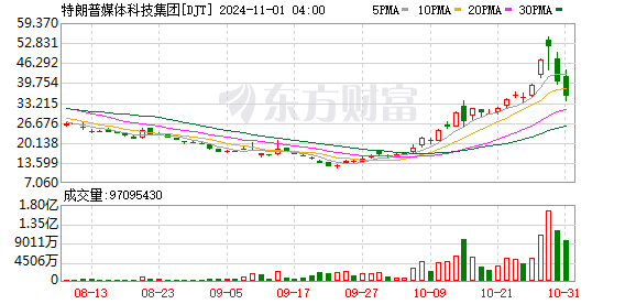 深夜科技资讯(正版视频在线观看黑科技深夜软件大全追剧神器安卓苹果)下载