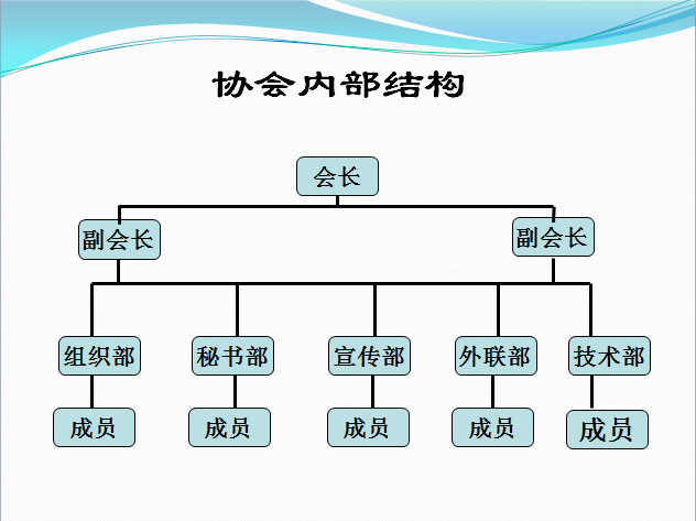 资讯科技联盟的英文(科技资讯怎么样)下载