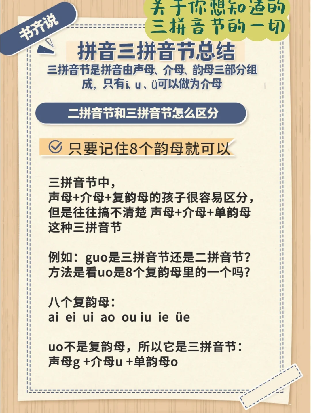 资讯科技的拼音怎么拼读(资讯科技的拼音怎么拼读出来)下载