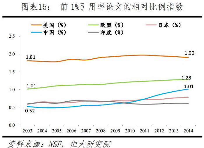 全球最大科技资讯网(全球最大科技资讯网站排名)下载