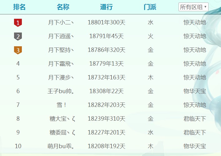 问道手游6元套路攻略(问道手游让你一块玩的套路)下载