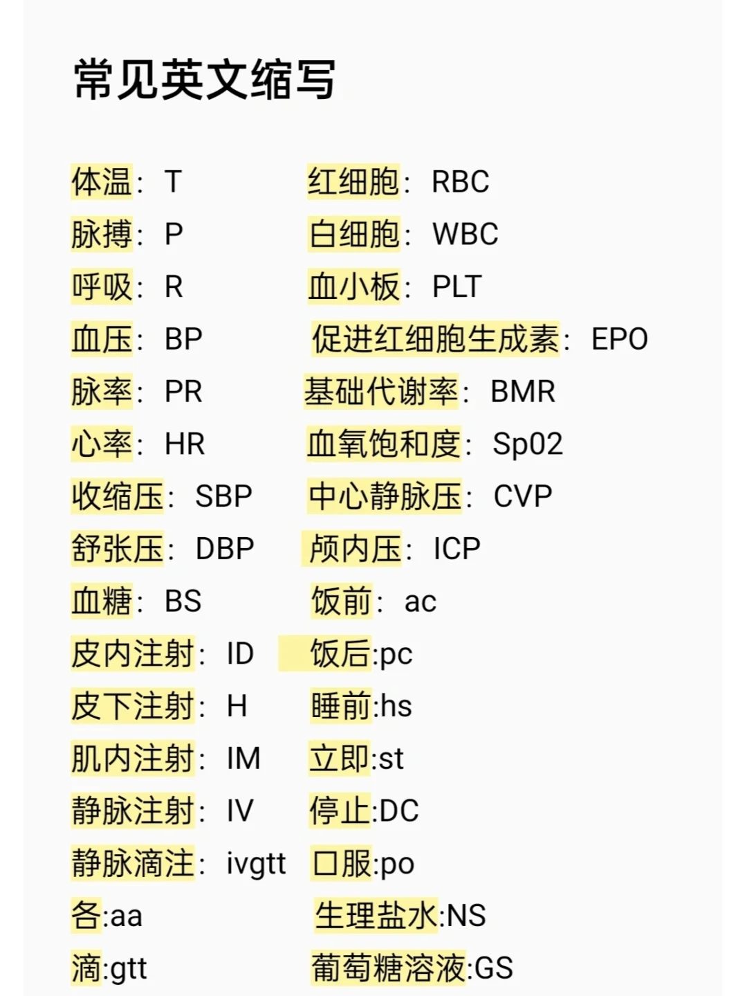 护士必备应用下载(护士临床常用小知识)下载