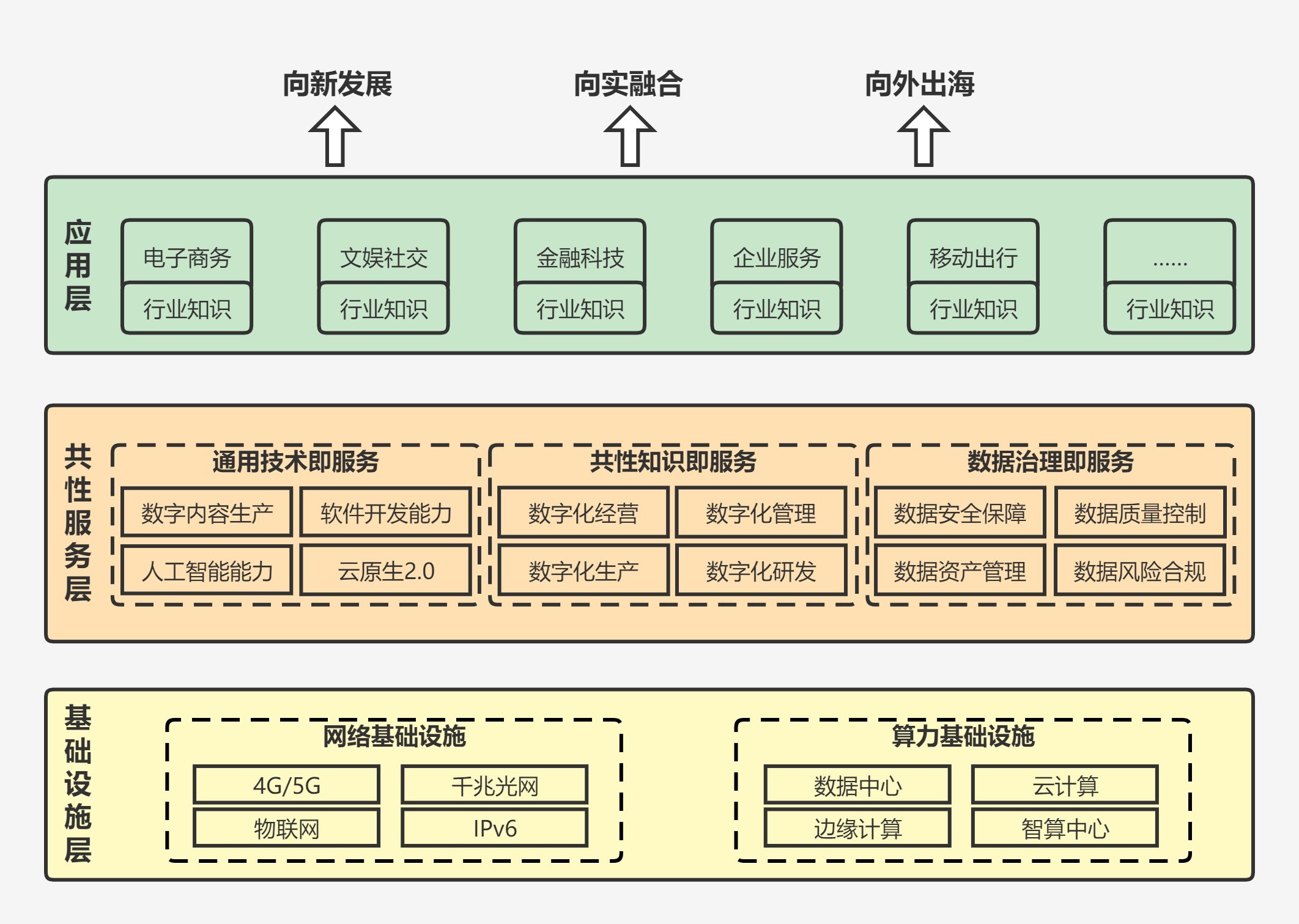 科技资讯和知识(科技资讯是核心吗)下载