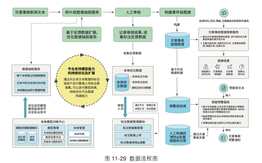 科技资讯和知识(科技资讯是核心吗)下载