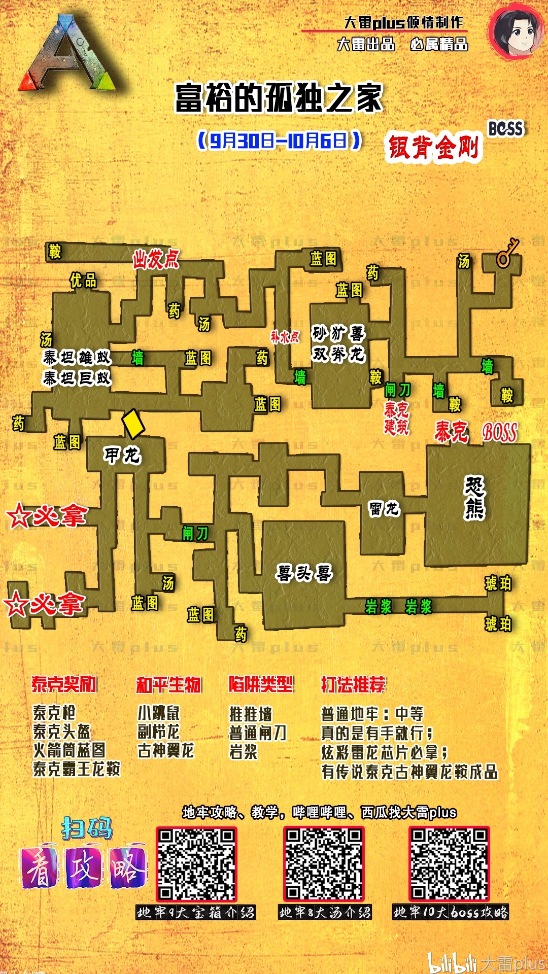 方舟手游顺序玩法攻略(方舟手游顺序玩法攻略大全)下载