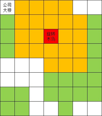 创建大楼手游攻略(创建大楼手游攻略视频)下载