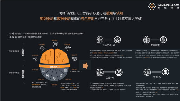 ai科技资讯热点(itheat热点科技)下载