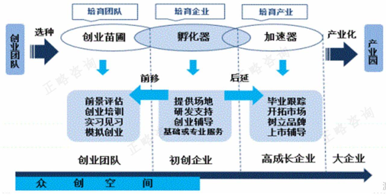 正略科技资讯(正略集团加班吗)下载