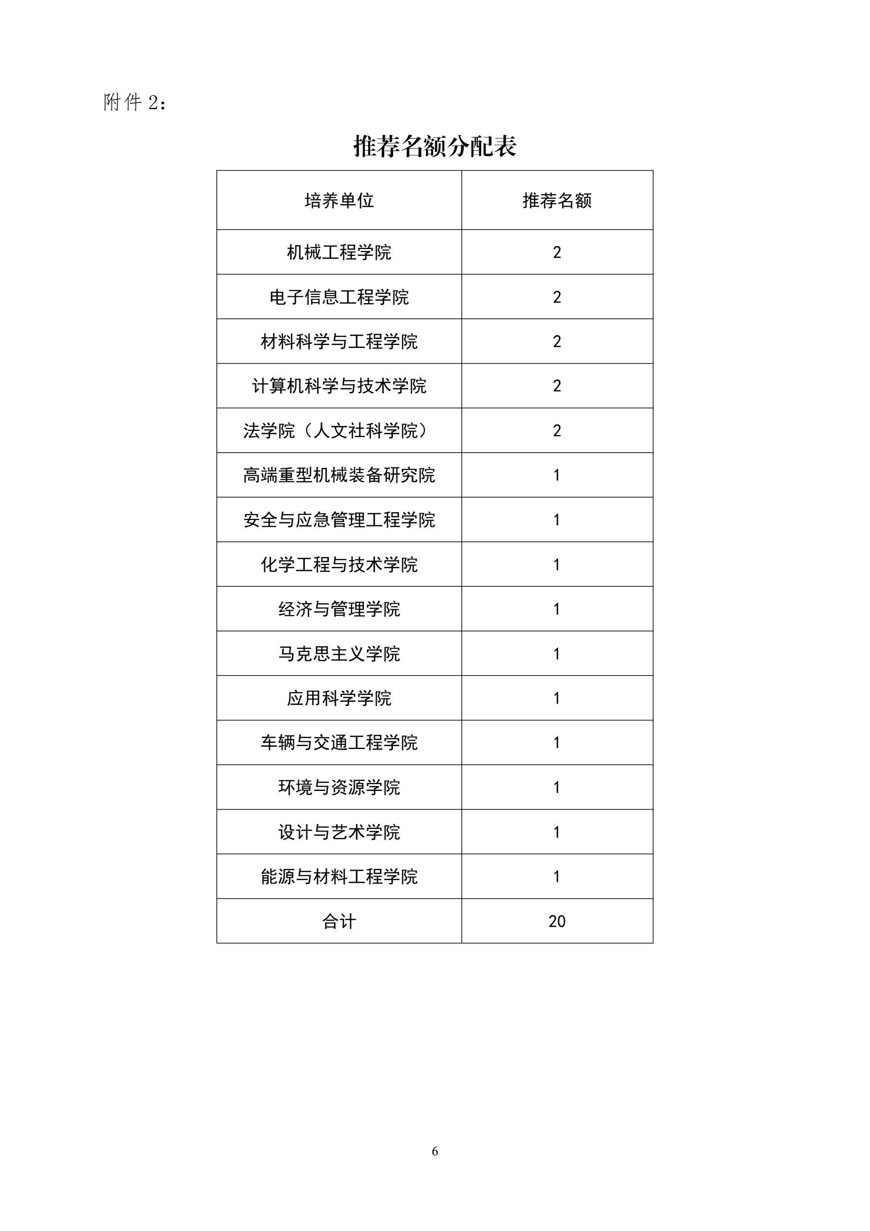 太原科技大学考研资讯(太原科技大学考研招生简章)下载