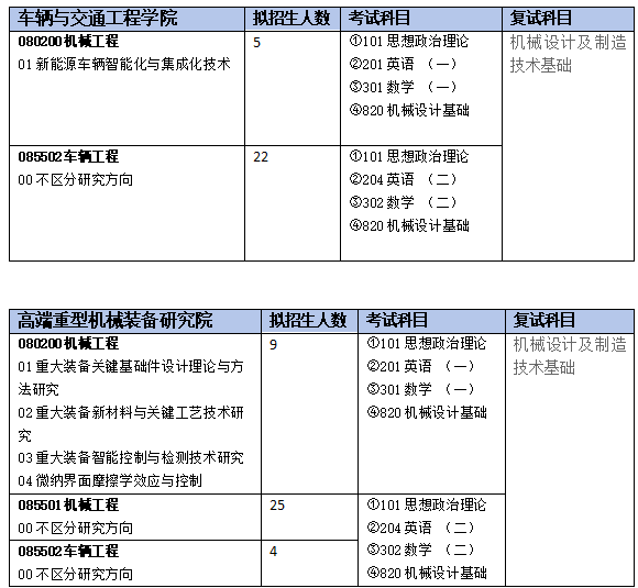 太原科技大学考研资讯(太原科技大学考研招生简章)下载