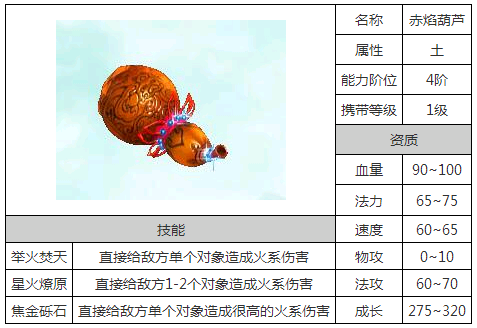 问道手游坐骑进阶(问道手游坐骑进阶技巧)下载