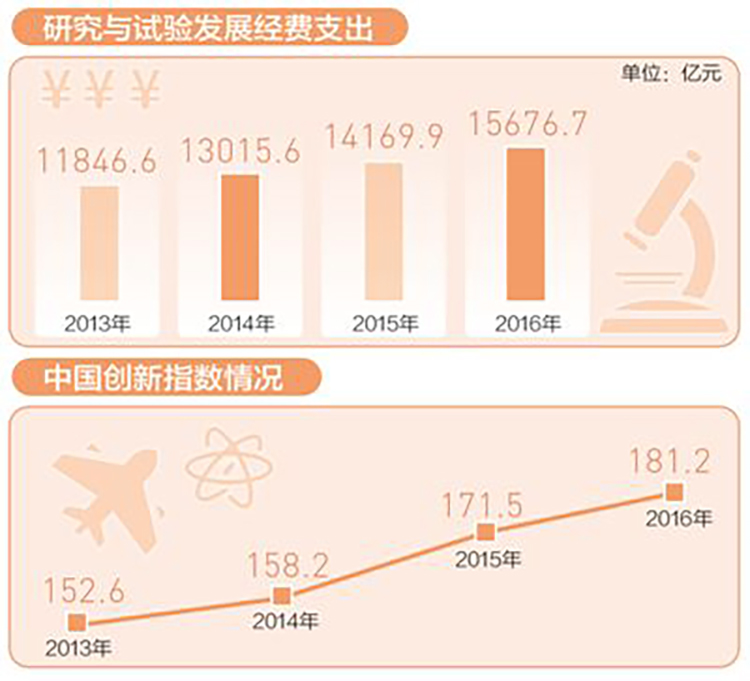 全球最热科技资讯(全球最热科技资讯网)下载