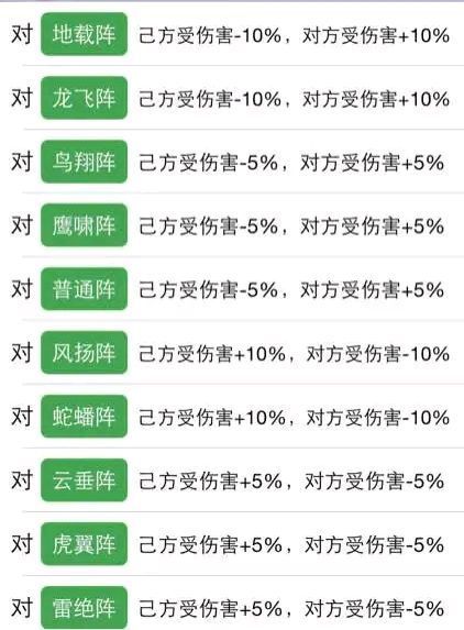 梦幻西游天阵手游攻略(梦幻手游天阵飞机队怎么破)下载