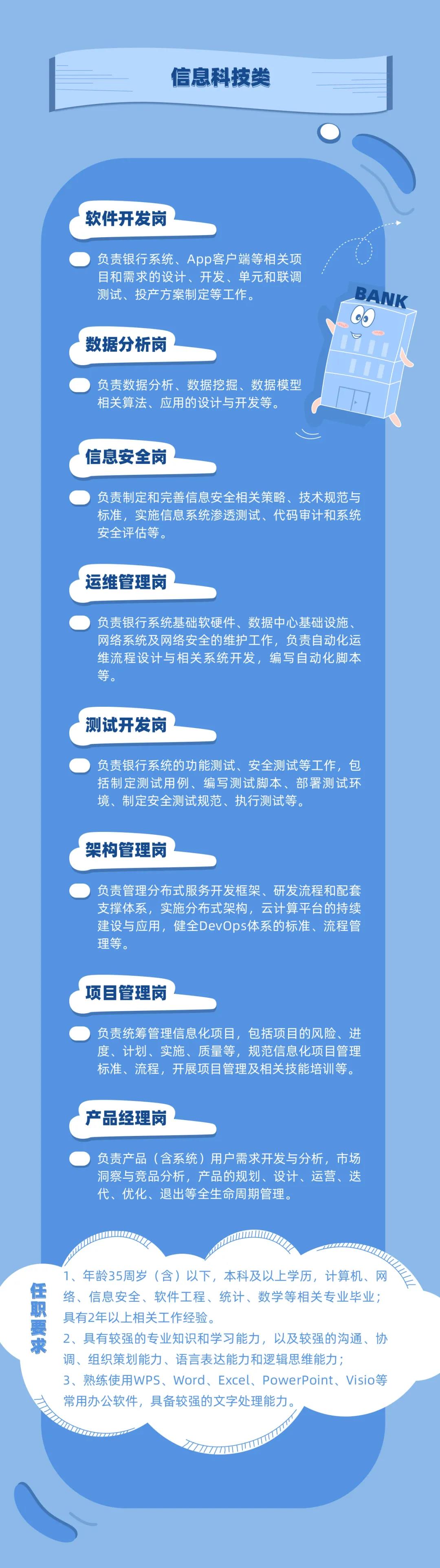 东莞银行资讯科技总部(东莞银行股份有限公司简介)下载