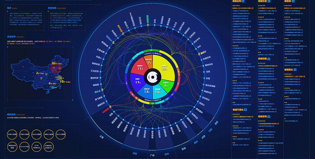 云图视觉科技资讯(云图科技是正规公司吗)下载