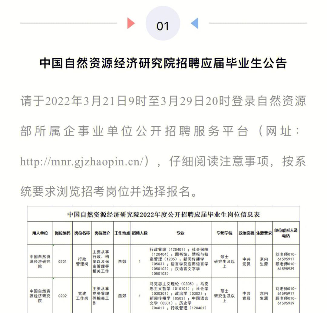 科技资讯杂志社官网招聘(科技资讯杂志属于国家级还是省级期刊)下载