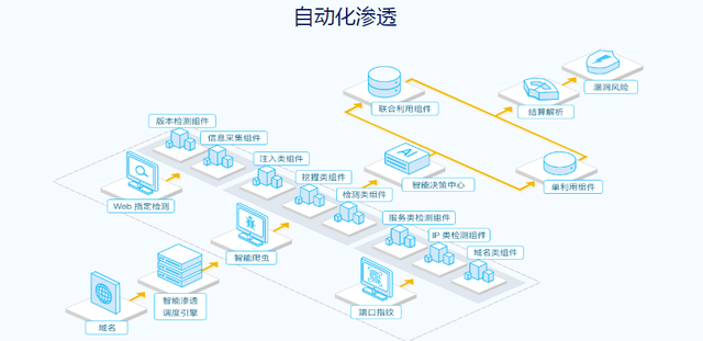 墨云科技最新资讯(墨云科技有多少员工)下载