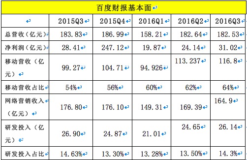 科技圈热门资讯(科技圈热门资讯有哪些)下载