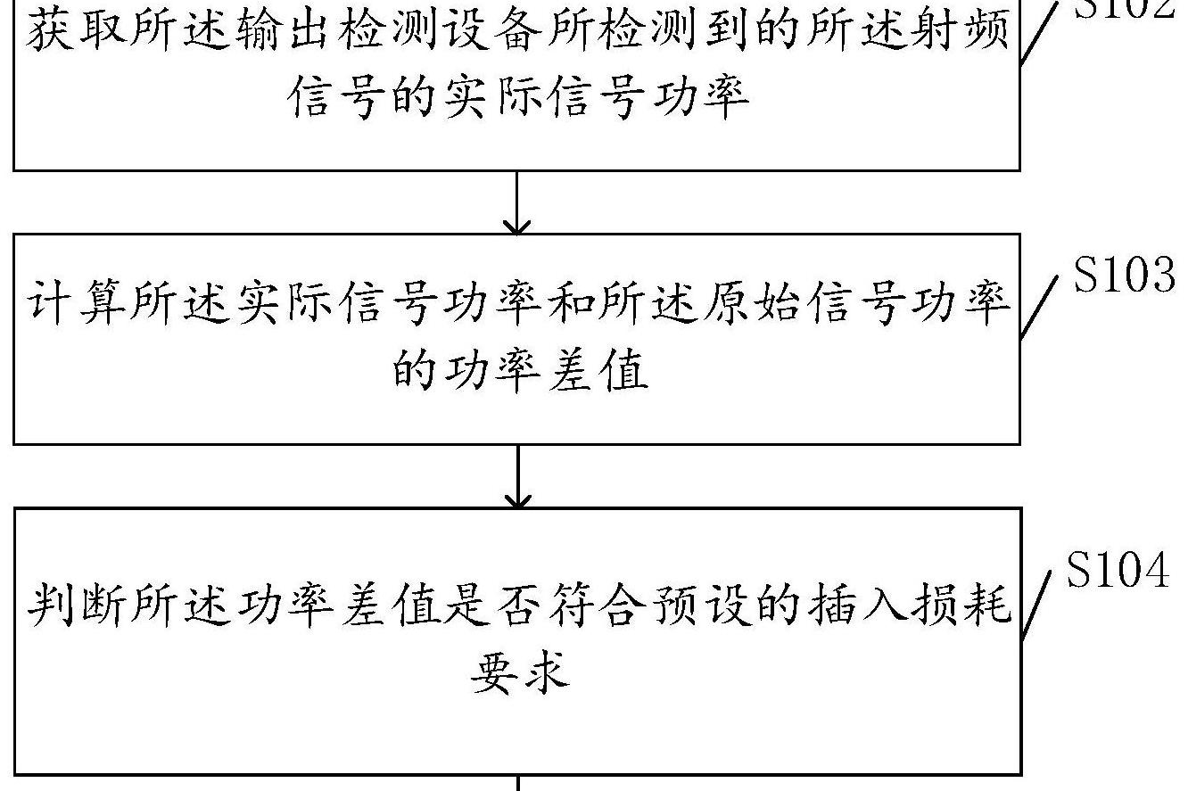 杰赛科技最新资讯(杰赛科技最新资讯新闻)下载