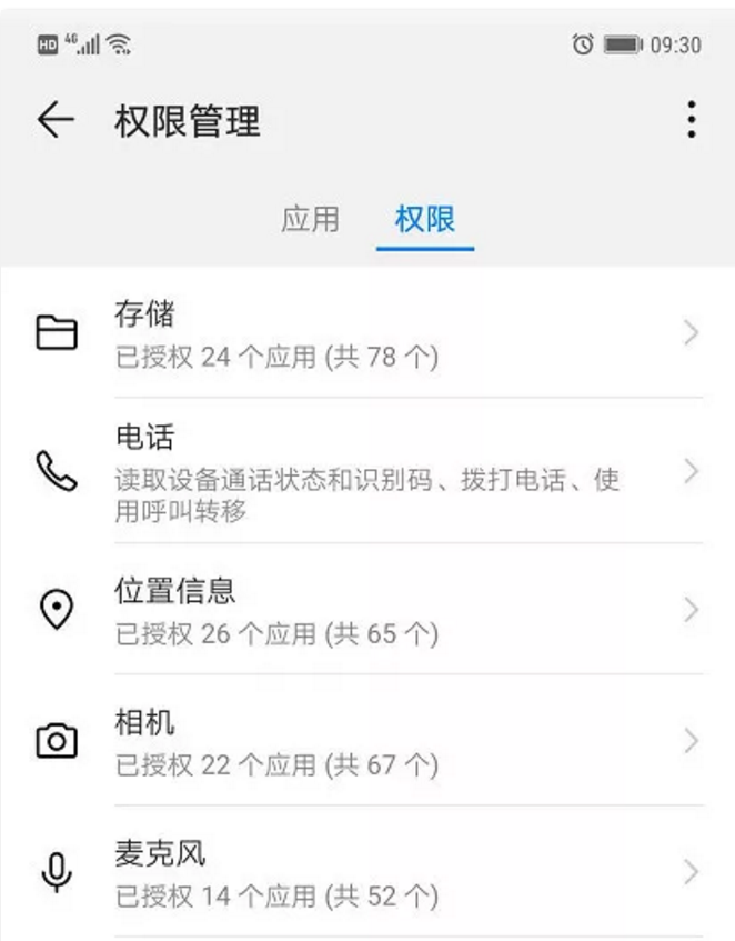 下载手机管理应用权限(手机应用管理权限在手机的哪个设置里)下载