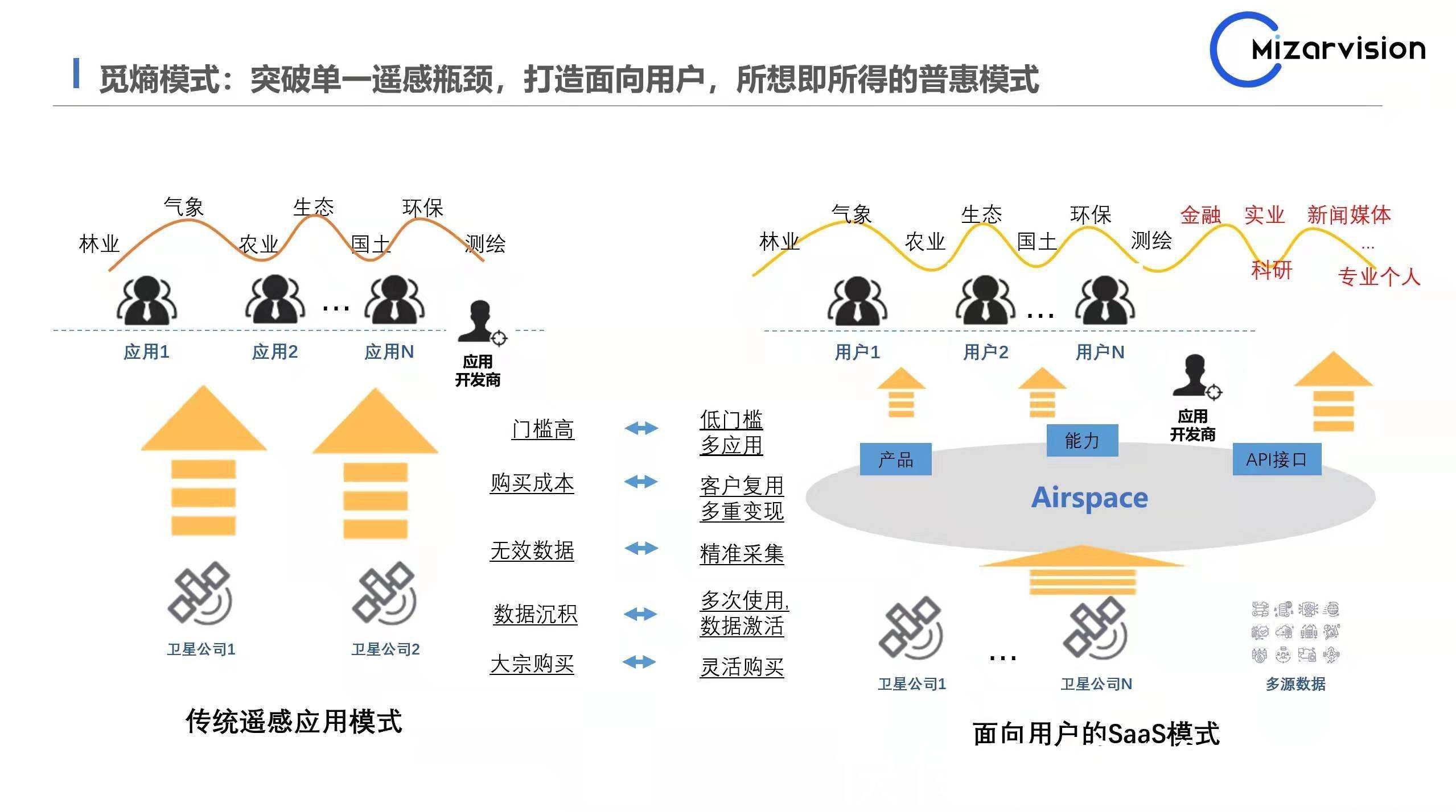 科技情报资讯(科技情报资讯官网)下载