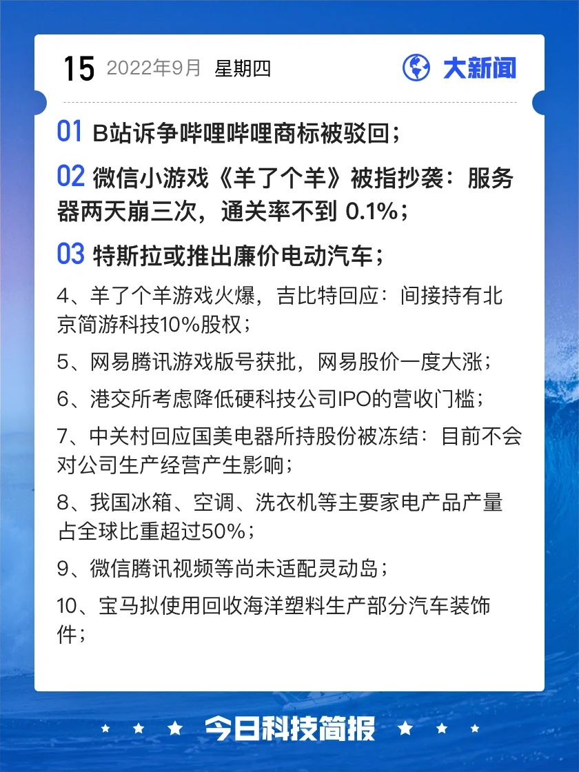 科技资讯简报内容(科技简讯格式及范文)下载