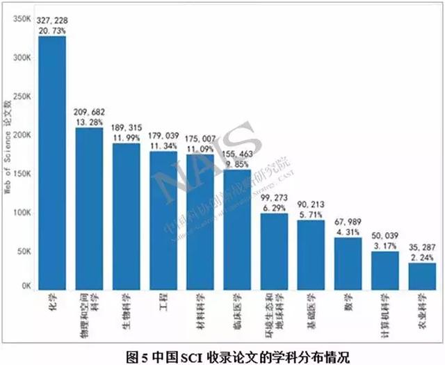 科技资讯发展前景(科技资讯发展前景怎么样)下载