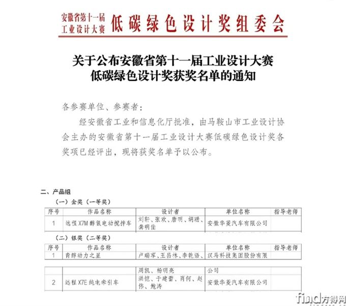 国元资讯汉马科技(汉马科技与国家电投合作)下载