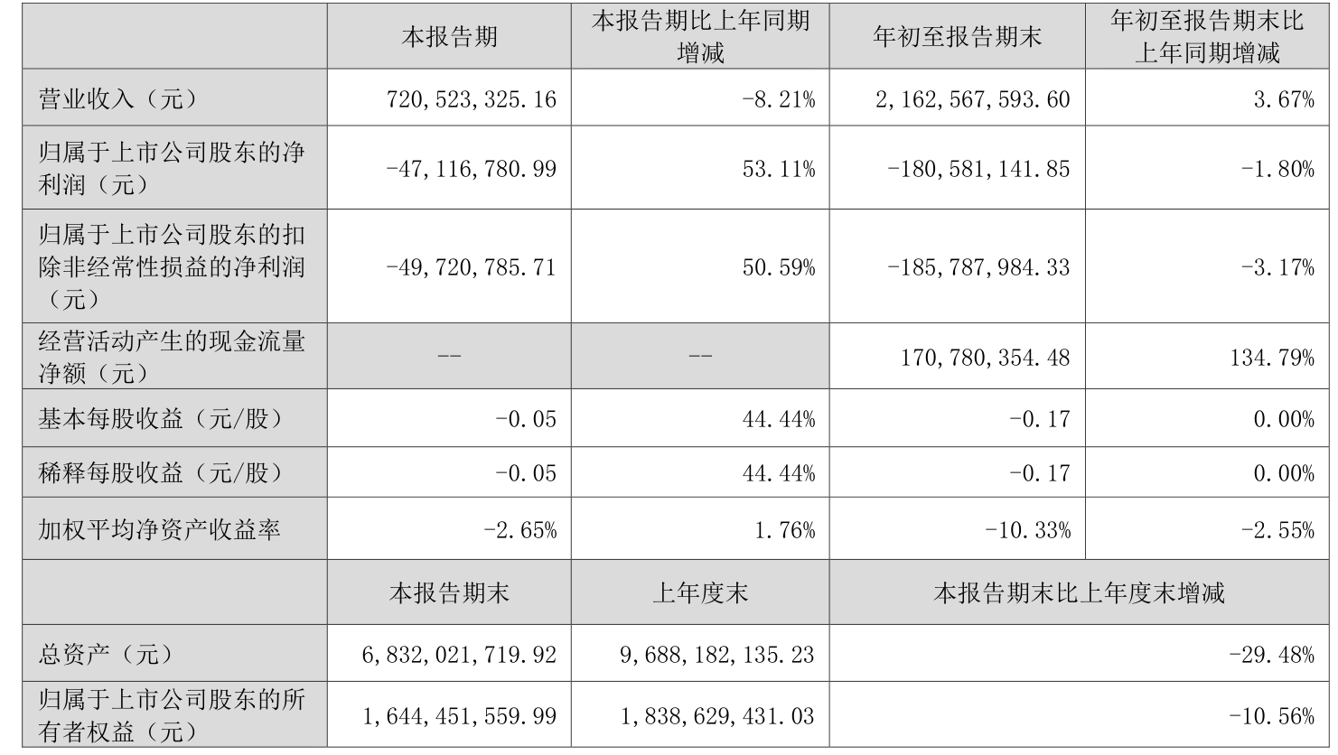 合纵科技资讯(合纵科技公司简介)下载