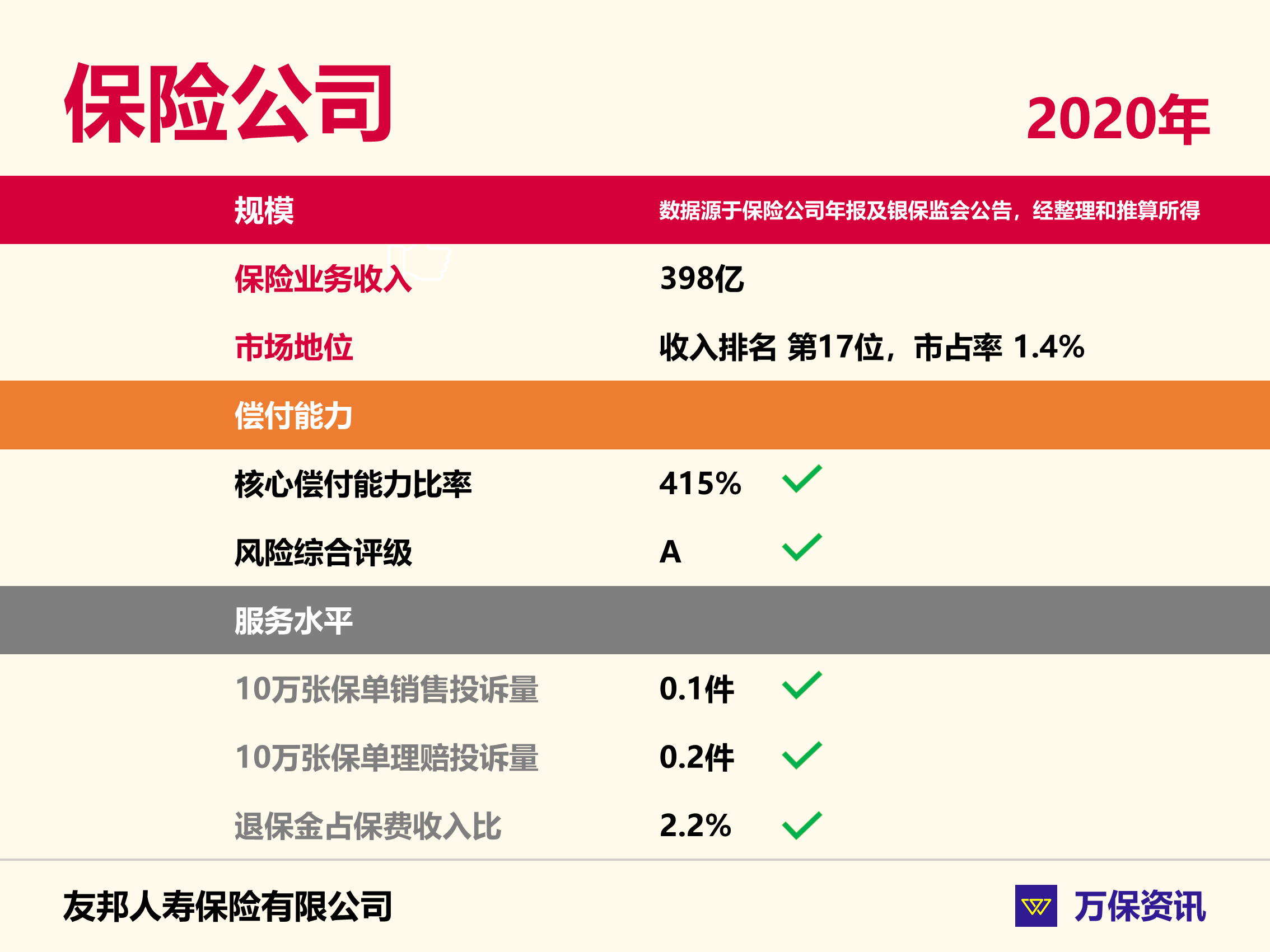 友邦资讯科技的背景资料(友邦资讯科技有限公司怎么样)下载