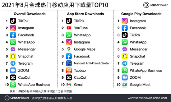 如何下载占用网络的应用(如何下载占用网络的应用软件)下载