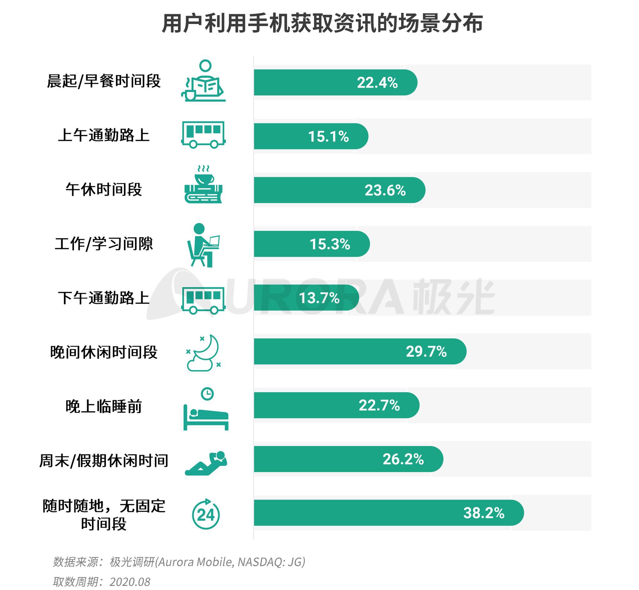 科技资讯行业(科技资讯怎么样)下载