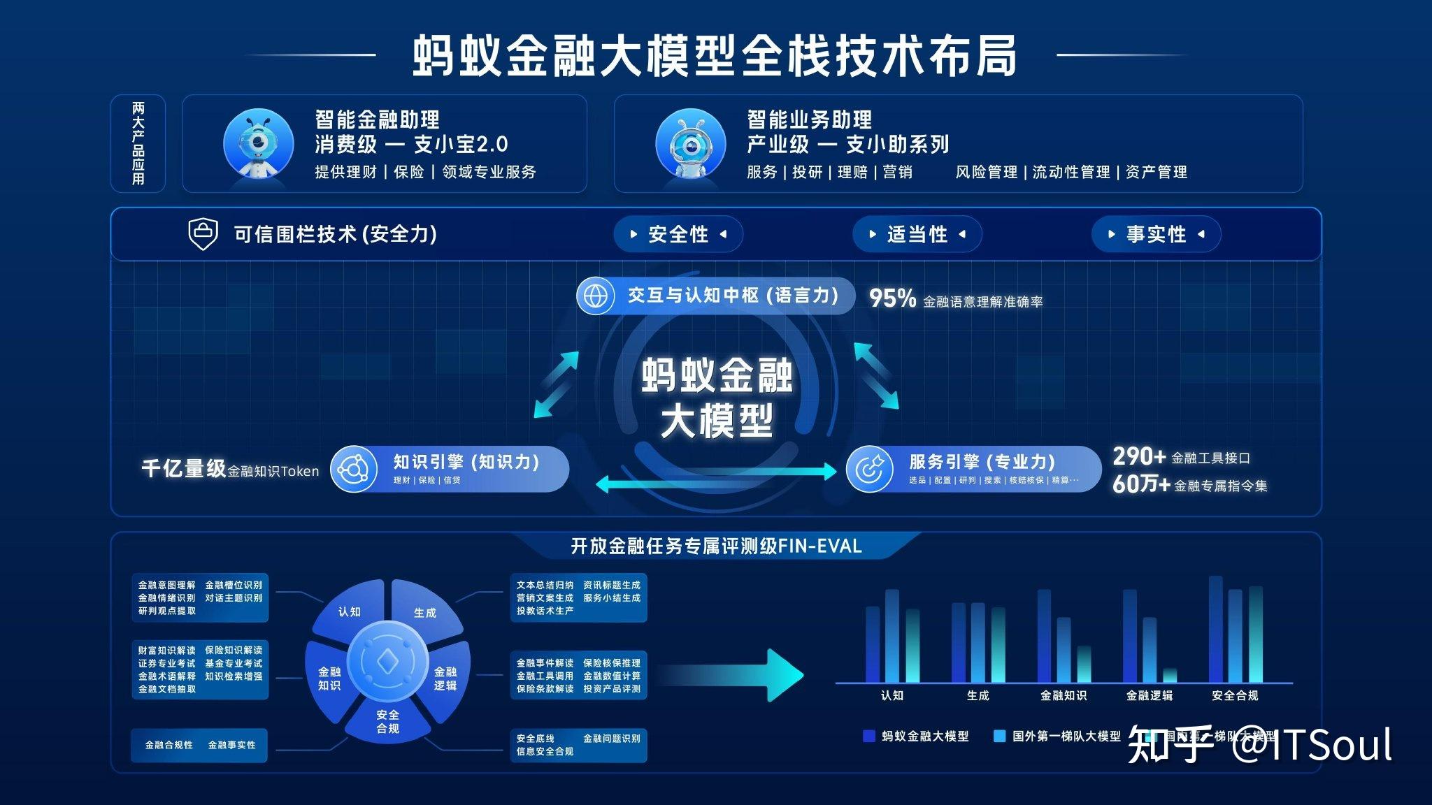 科技资讯网站哪里可以看(科技资讯网站哪里可以看新闻)下载