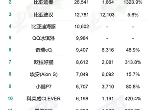 科技资讯信息差(科技资讯网站哪个好)下载