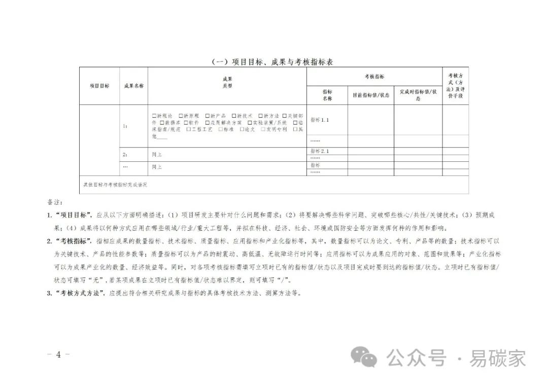 科技创新领域最新资讯(科技创新领域最新资讯有哪些)下载