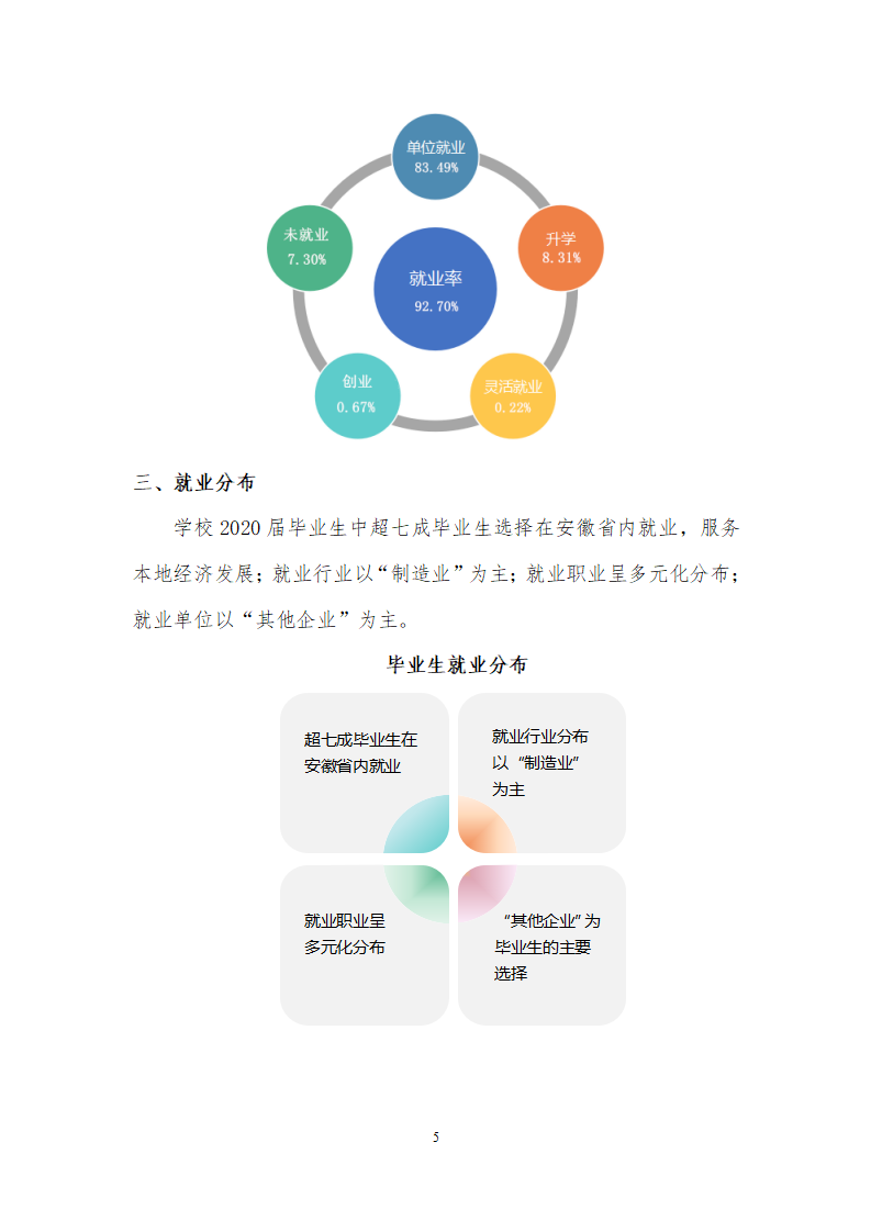 资讯科技就业怎么样啊(资讯科技学院是什么专业)下载