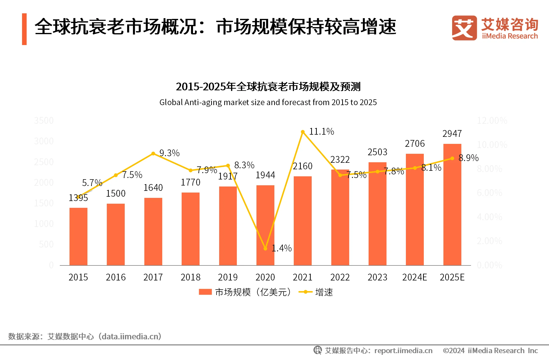 权威的科技资讯(科技资讯网站哪个好)下载