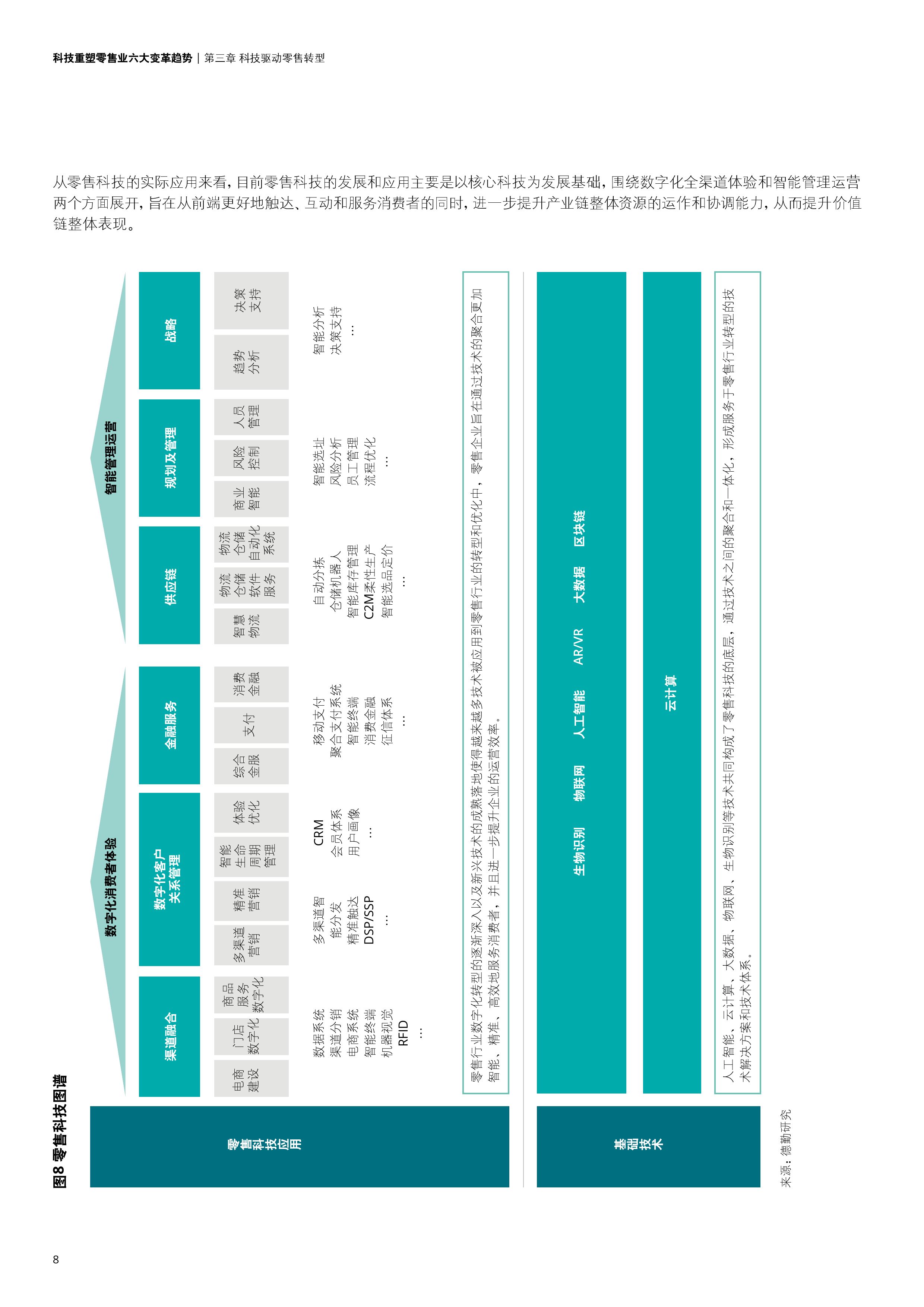 资讯科技发展前景(资讯科技发展前景怎么样)下载