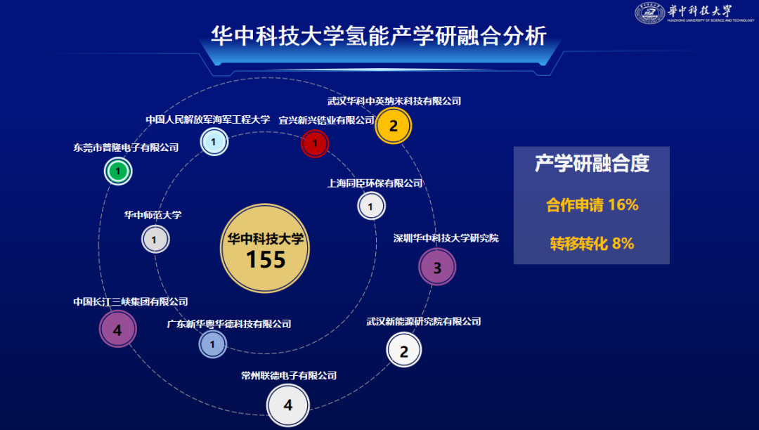 资讯科技发展前景(资讯科技发展前景怎么样)下载