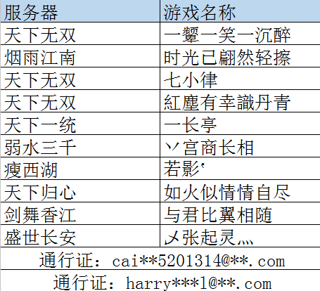 天下三手游介绍攻略(天下三手游介绍攻略大全)下载