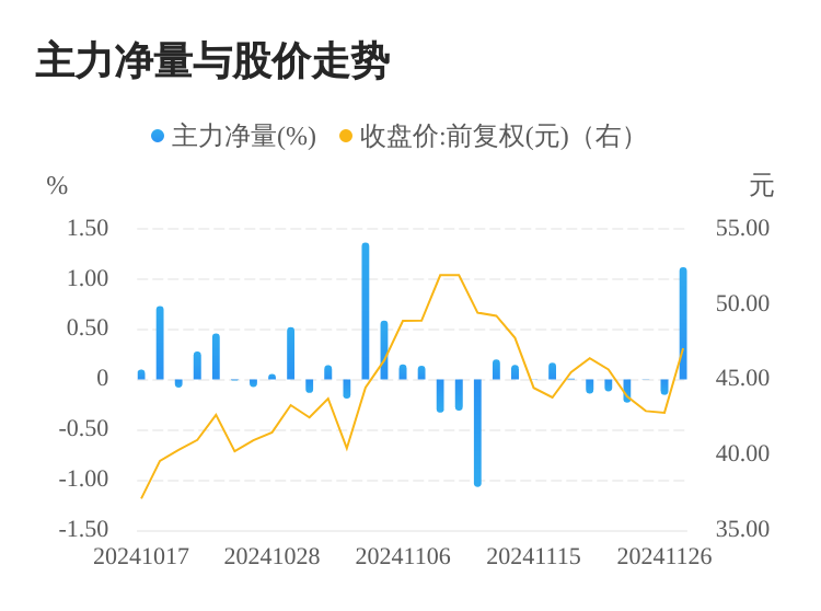 铖昌科技最新资讯新闻(铖昌科技最新资讯新闻报道)下载