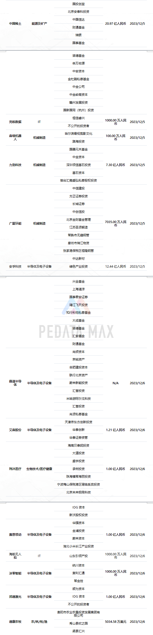 一周科技资讯最新(2021最近一周科技热点新闻)下载